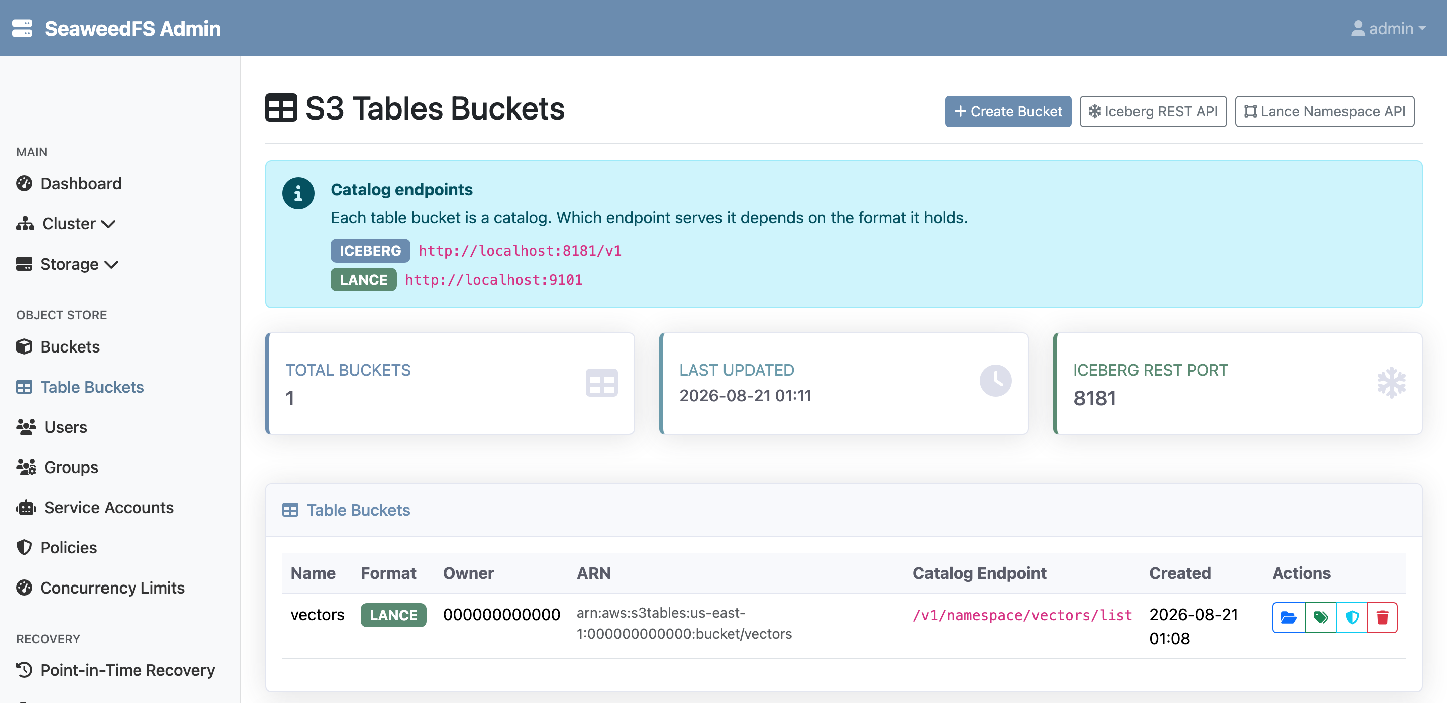 The SeaweedFS Admin UI S3 Tables Buckets page: a callout lists the Iceberg REST catalog endpoint at :8181 and the Lance Namespace endpoint at :9101, and a vectors bucket is listed with a green LANCE format badge, its ARN, and its catalog endpoint.