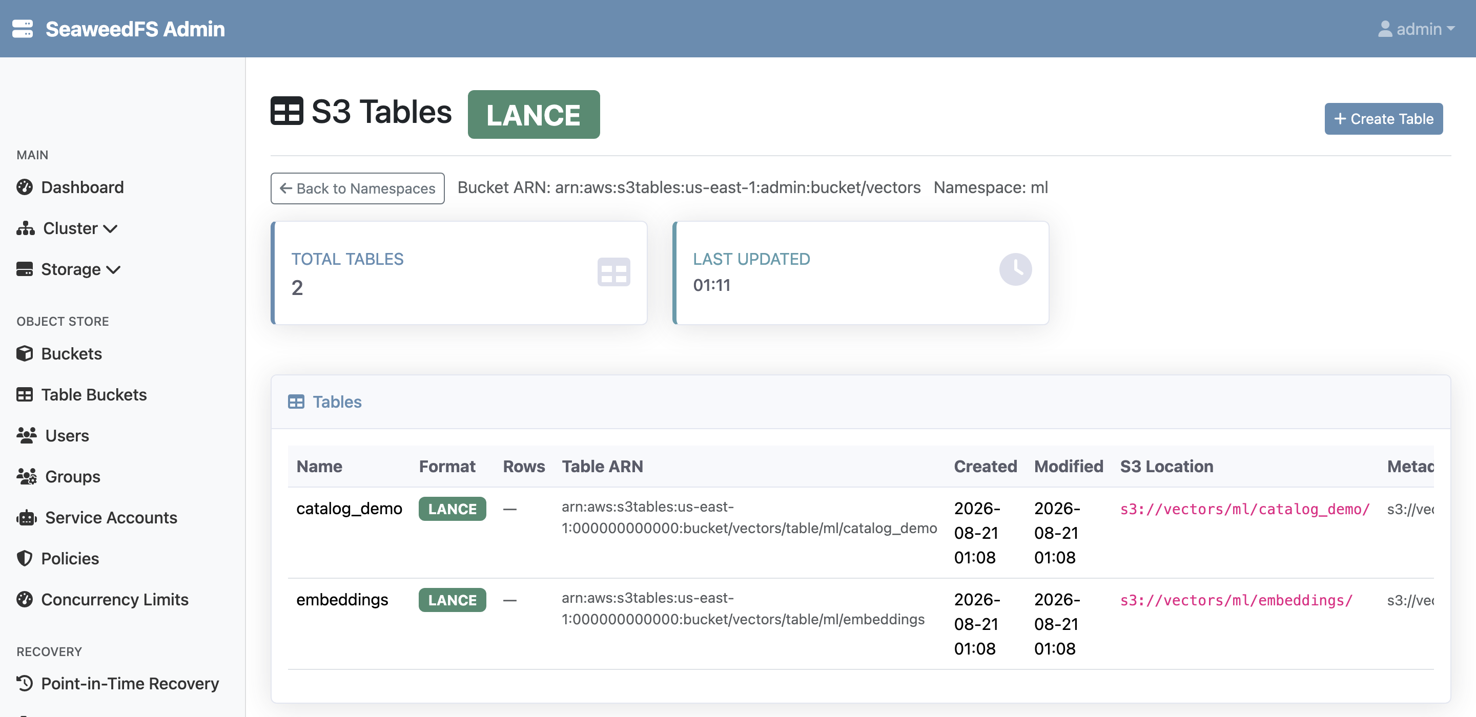 The SeaweedFS Admin UI S3 Tables list for the vectors bucket's ml namespace: two LANCE tables, catalog_demo and embeddings, each with a green LANCE badge, its table ARN, and its S3 location; the Rows column shows a dash for both.